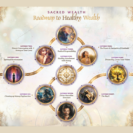 Sovereign, Sexy, Healthy Wealth: Embodying your Divine Financial Blueprint